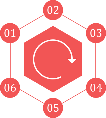 开创智能新纪元的ddos工具下载